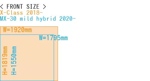 #X-Class 2018- + MX-30 mild hybrid 2020-